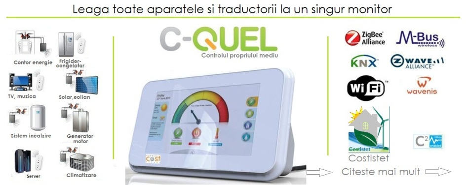 Monitorizare energie