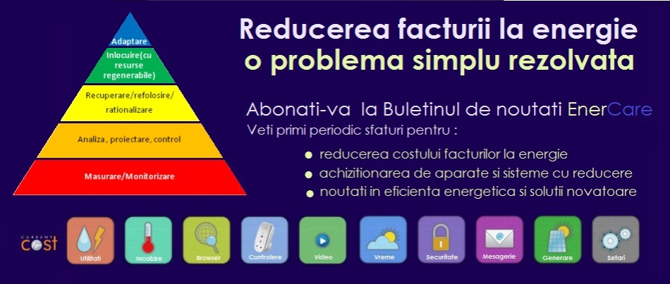 ostul energiei rezolvat simplu