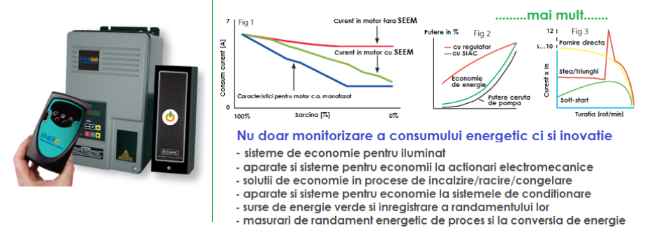 Inovatie economie energie la actionari electromecanice
