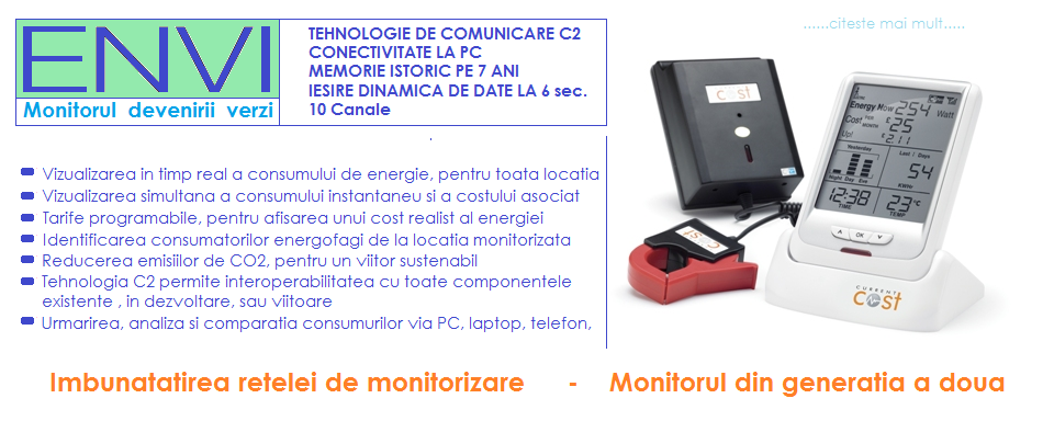 Monitor de consum de energie si cost ENVI