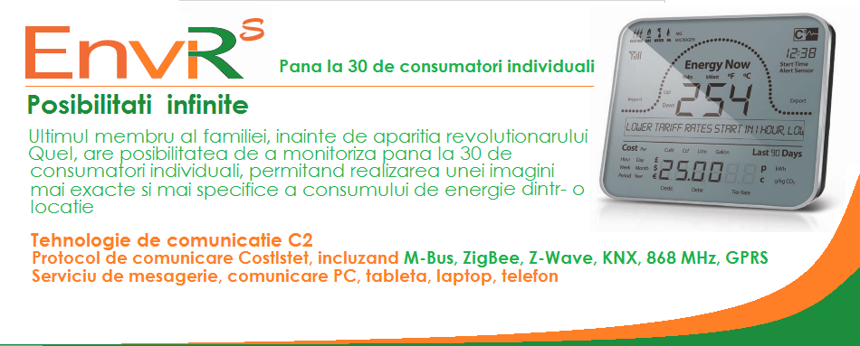 Monitor de consum de energie si cost EnviS