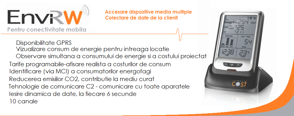 Monitor de consum de energie si cost EnvirW